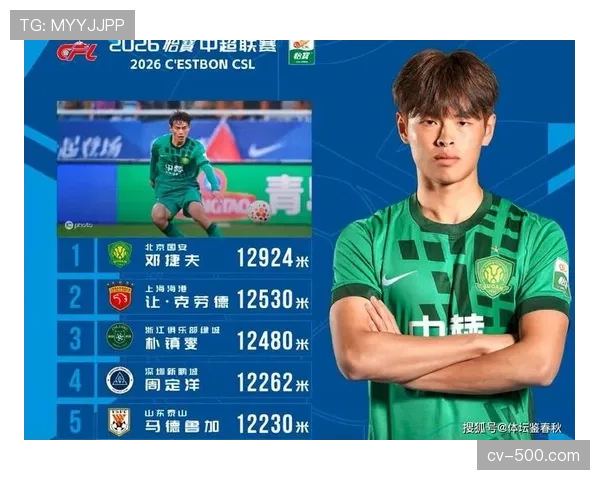 中超边路渗透趋势：传统强队转向简单直接传中，中场创造力不足成普遍问题